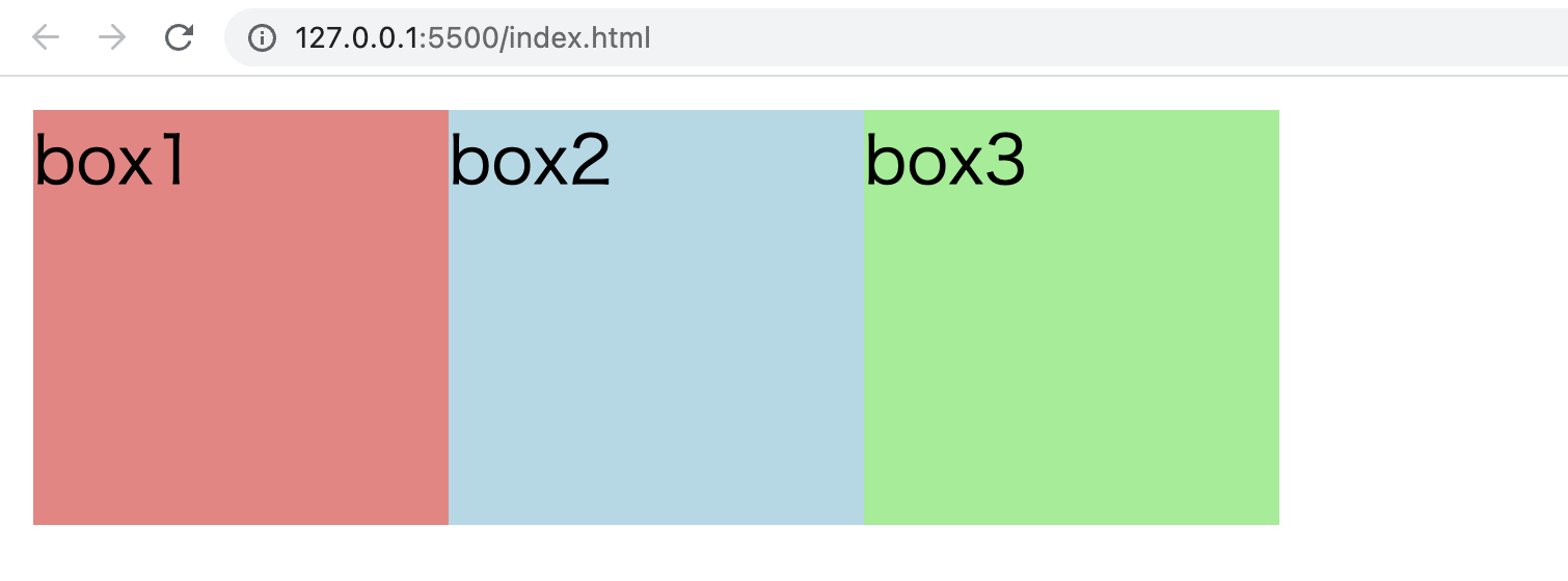 display: flexを指定すると横並びになる